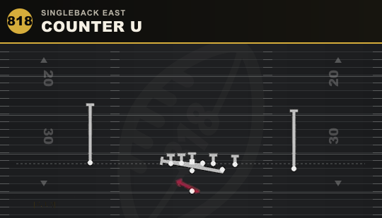 COUNTER U from Singleback East