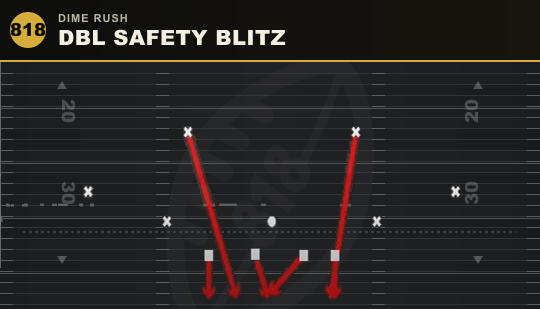 DBL SAFETY BLITZ from Dime Rush