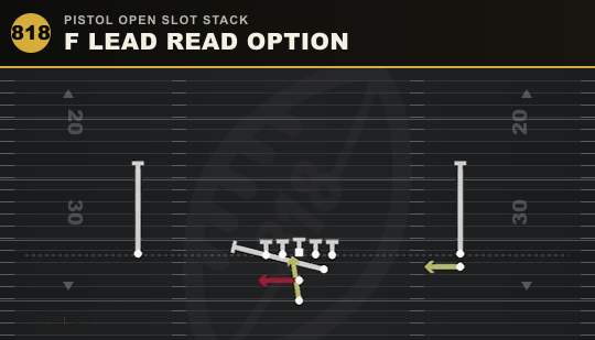 F LEAD READ OPTION from Pistol Open Slot Stack