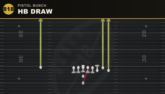 HB DRAW from Pistol Bunch