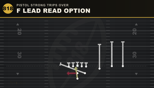 F LEAD READ OPTION from Pistol Strong Trips Over