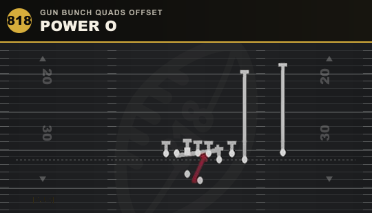 POWER O from Gun Bunch Quads Offset