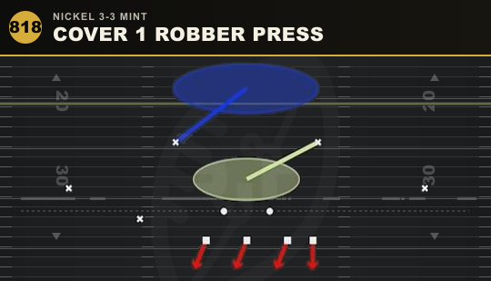 COVER 1 ROBBER PRESS from Nickel 3-3 Mint