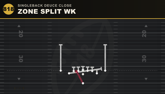ZONE SPLIT WK from Singleback Deuce Close
