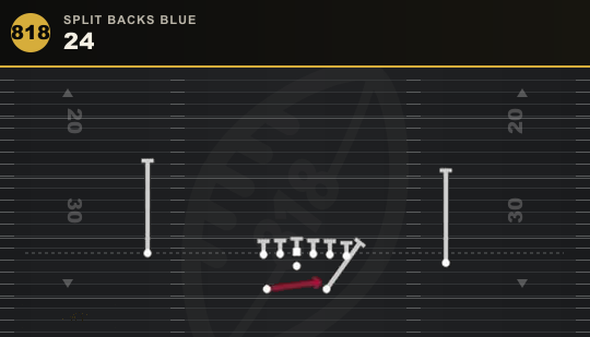 24 from Split Backs Blue