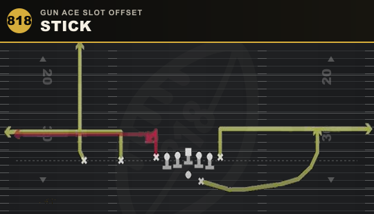 STICK from Gun Ace Slot Offset