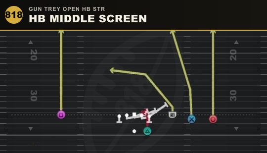 HB MIDDLE SCREEN from Gun Trey Open HB Str