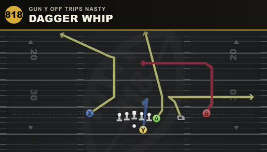 DAGGER WHIP from Gun Y Off Trips Nasty