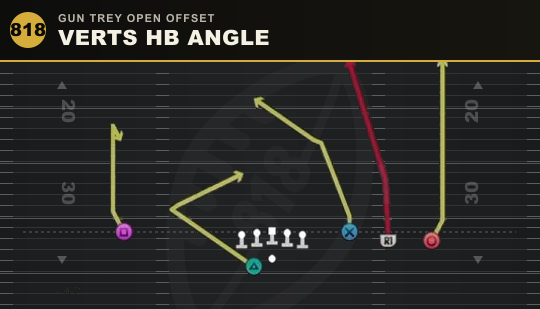 VERTS HB ANGLE from Gun Trey Open Offset