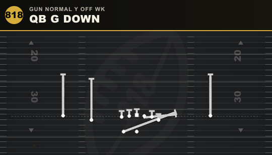 QB G DOWN from Gun Normal Y Off Wk