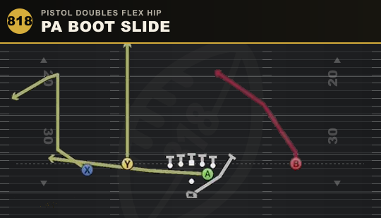 PA BOOT SLIDE from Pistol Doubles Flex Hip