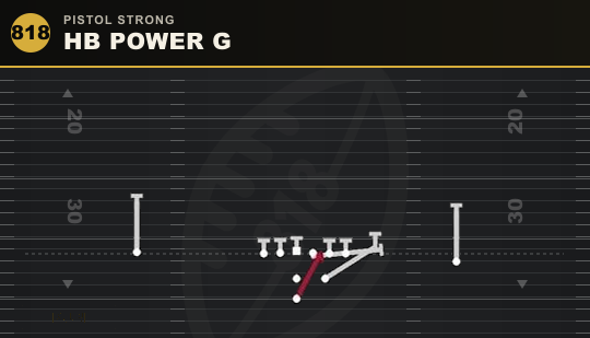 HB POWER G from Pistol Strong