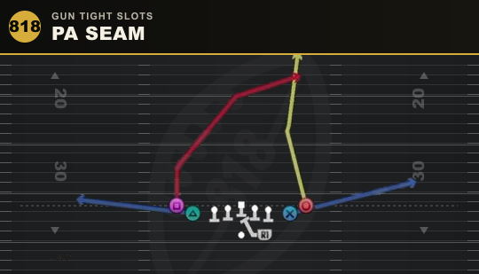PA SEAM from Gun Tight Slots