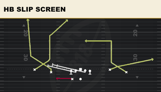 HB SLIP SCREEN from Spread Y-Flex Wk