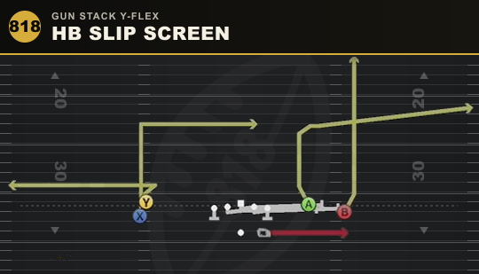 HB SLIP SCREEN from Gun Stack Y-Flex