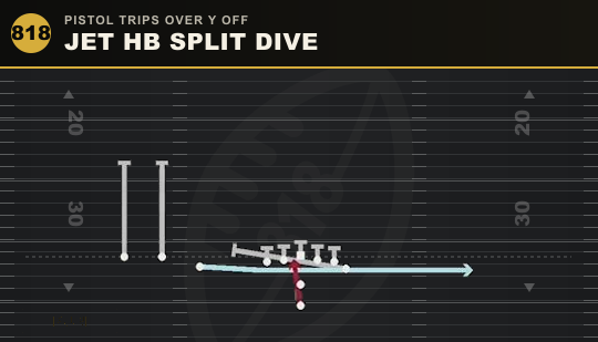 JET HB SPLIT DIVE from Pistol Trips Over Y Off