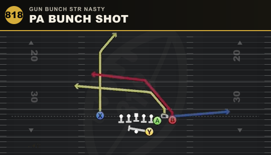 PA BUNCH SHOT from Gun Bunch Str Nasty
