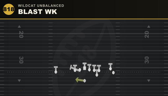 BLAST WK from Wildcat Unbalanced