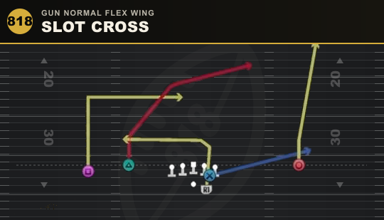 SLOT CROSS from Gun Normal Flex Wing