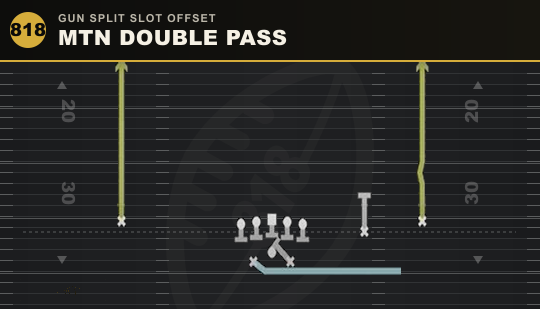 MTN DOUBLE PASS from Gun Split Slot Offset
