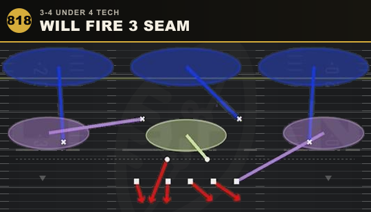 WILL FIRE 3 SEAM from 3-4 Under 4 Tech