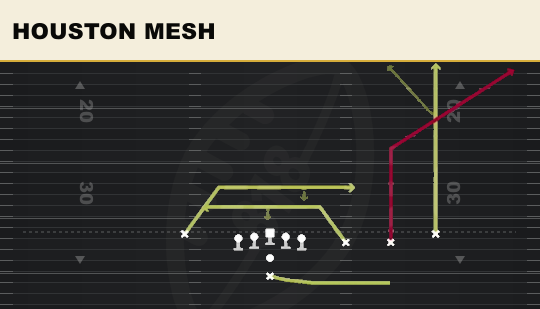 HOUSTON MESH from Trips Open