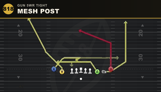 MESH POST from Gun 5WR Tight