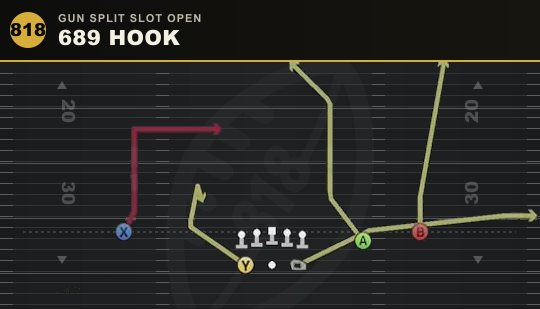 689 HOOK from Gun Split Slot Open