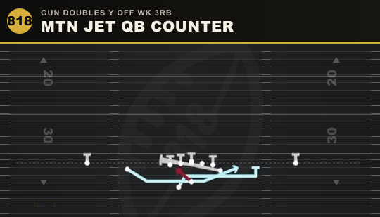 MTN JET QB COUNTER from Gun Doubles Y Off Wk 3RB