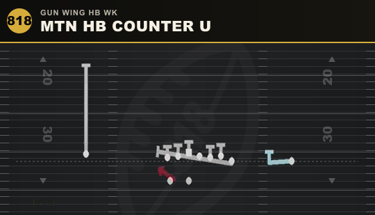 MTN HB COUNTER U from Gun Wing HB Wk