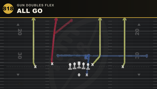 ALL GO from Gun Doubles Flex