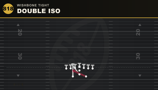 DOUBLE ISO from Wishbone Tight