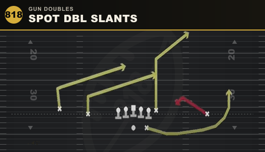 SPOT DBL SLANTS from Gun Doubles