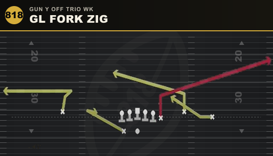 GL FORK ZIG from Gun Y Off Trio Wk