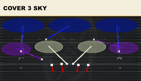 COVER 3 SKY from 3-3 Dbl Mug