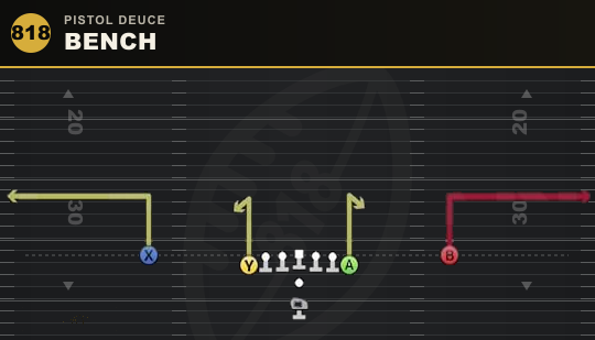 BENCH from Pistol Deuce