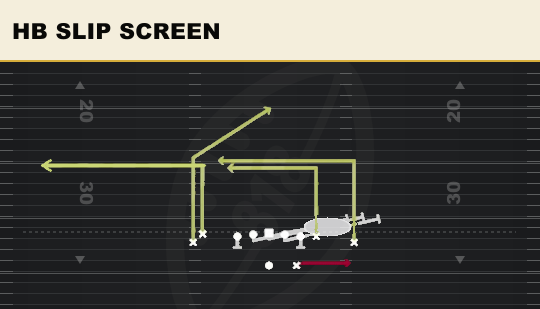 HB SLIP SCREEN from Tight Doubles