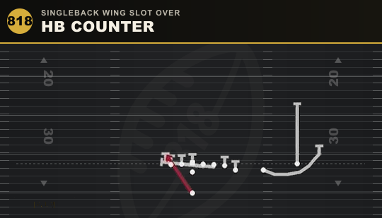HB COUNTER from Singleback Wing Slot Over