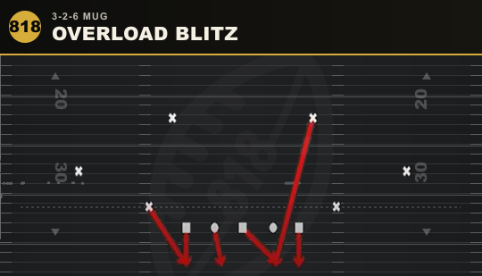 OVERLOAD BLITZ from 3-2-6 Mug
