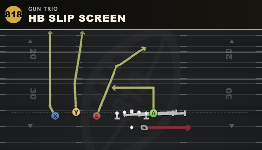 HB SLIP SCREEN from Gun Trio