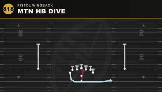 MTN HB DIVE from Pistol Wingback