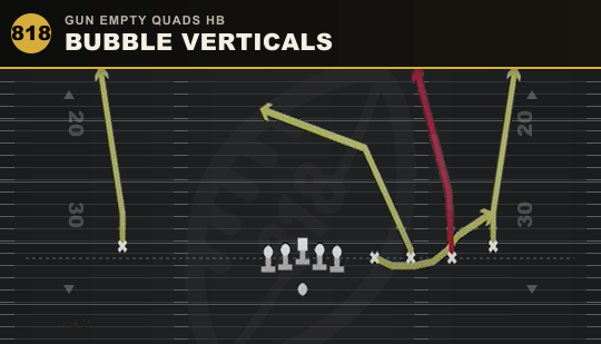 BUBBLE VERTICALS from Gun Empty Quads HB