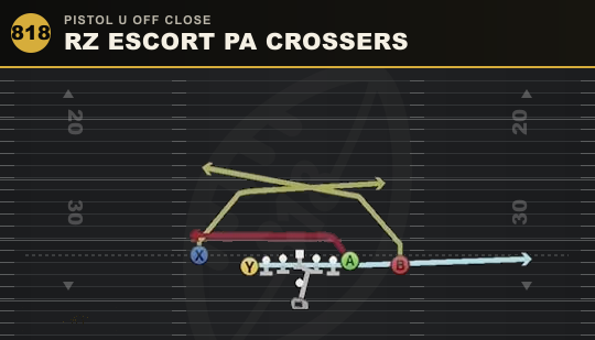RZ ESCORT PA CROSSERS from Pistol U Off Close