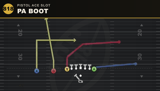 PA BOOT from Pistol Ace Slot