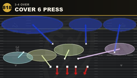 COVER 6 PRESS from 3-4 Over