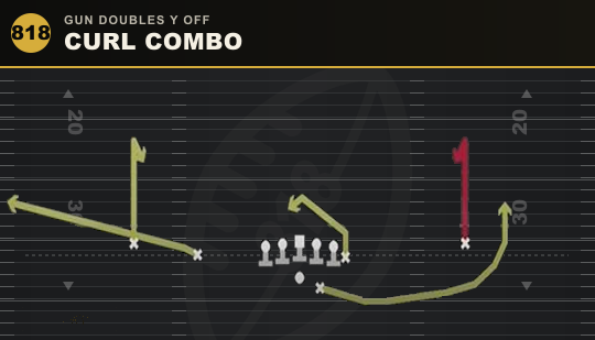CURL COMBO from Gun Doubles Y Off