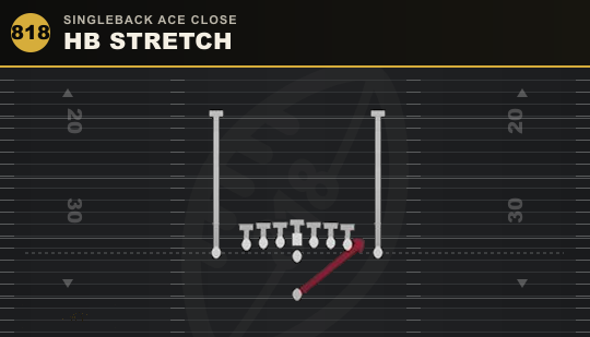 HB STRETCH from Singleback Ace Close