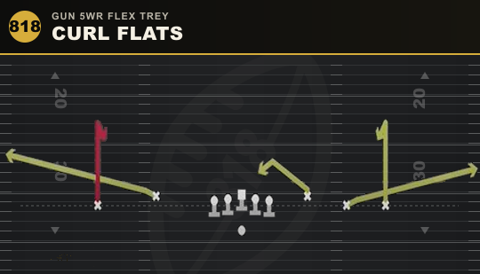 CURL FLATS from Gun 5WR Flex Trey