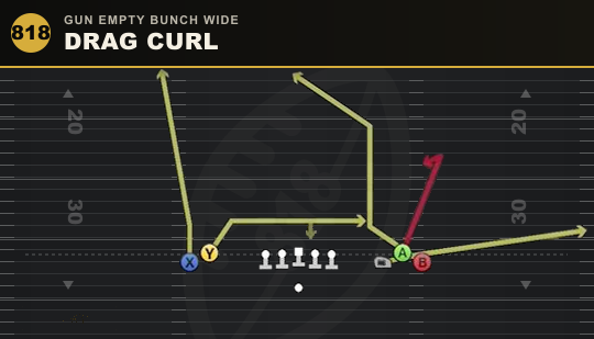 DRAG CURL from Gun Empty Bunch Wide