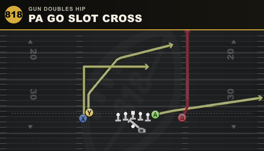 PA GO SLOT CROSS from Gun Doubles Hip